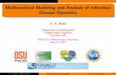 Mathematical Modeling and Analysis of Infectious Disease ...sites.science.oregonstate.edu/~gibsonn/Teaching/.../Infectious.pdf · Epidemiology: Study of diseases and their determinants