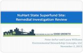 NuHart State Superfund Site: Remedial Investigation Review · NuHart State Superfund Site . Groundwater Flow Flow: westerly direction towards the confluence of the East River and