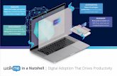 in a Nutshell | Digital Adoption That Drives Productivity€¦ · WalkMe’s next generation training tools instill expertise and proficiency in employees, providing proactive assistance