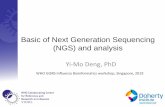 Basic of Next Generation Sequencing (NGS) and analysismendel.bii.a-star.edu.sg/METHODS/flusurver/GISAID... · MinION platform • Nanopore-based electronic systems for analysis of