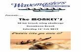 The MONKEY’S - AOCRA · 2019. 1. 31. · Team Nominations due Wednesday 13th Feb. Teams; Mixed only, maximum of 10 paddlers. Boat ratio is 3men:3women, with exception to juniors