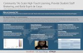 Community TAs Scale High-Touch Learning, Provide Student-Staff … · This poster details our experience with CTAs in the HCI class on Coursera. Community TAs Scale High-Touch Learning,