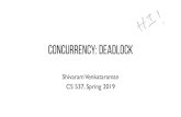 CONCURRENCY: DEADLOCKpages.cs.wisc.edu/.../cs537-deadlock-review-notes.pdf · Deadlock Theory Deadlocks can only happen with these four conditions: 1. mutual exclusion 2. hold-and-wait
