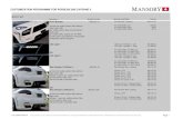 CUSTOMIZATION PROGRAMME FOR PORSCHE 958 CAYENNE IIfile.mansory.com/overview/Porsche_958_Cayenne/... · CUSTOMIZATION PROGRAMME FOR PORSCHE 958 CAYENNE II BODY KIT Description Bodykit