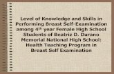 Level of Knowledge and Skills in Performing Breast Self ...docshare01.docshare.tips/files/11349/113492088.pdf · Performing Breast Self-Examination is one of the most important things