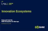 Innovation Ecosystemsmedia.firabcn.es/content/S092019/docs/ponencies/... · Innovation Ecosystems Come and meet the SUEZ Ecosystem for Start-ups BIZ BARCELONA 13 June 2019. management
