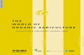 the world of organic agriculture · The Foundation Ecology & Agriculture SOEL and the Research Institute of Organic Agriculture FiBL have collected data about organic farming worldwide