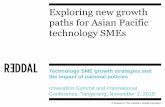 Exploring new growth paths for Asian Pacific technology SMEs · 1983 1990 1995 2000 2005 2010 2014 0.63 0.53 0.54 0.75 0.98 0.85 1.06 1.15 1.09 1.58 1.08 1.92 1.81 SME1 Large Relative