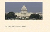 You know the legislative branch… - Weeblyfulksgov.weebly.com/uploads/1/3/8/8/13887839/national_and_inferio… · You know the legislative branch ... The last of the three branches