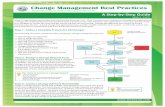 Change Management Best Practices - TechExcel · Change Management Best Practices By Chandra Callicutt, Product Manager, TechExcel, Inc. Step 2: Design a Change Request Form A proposed