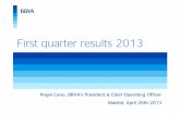 First quarter results 2013 - BBVA€¦ · 1Q13 Results / April 26th 2013 +0.8% Net interest income Quarter by quarter €m Net interest income in emerging markets +11.9% Earnings: