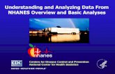 Understanding and Analyzing Data From NHANES Overview and ...€¦ · Module 10. Sample Design 1:1 1 (800) 232· Module 11. Weighting B cdcinfo@cdc Module 12. Variance Estimation