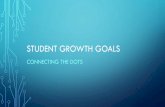 Student Growth Goals - Schools · 2016. 2. 21. · STEP 3: WRITING STUDENT GROWTH GOAL Step 1: Determine needs Step 2: Create specific learning goals based on pre-assessment Step