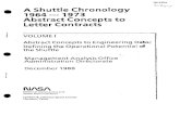 i3C-23309 A Shuttle Chronology 1964 — 1973 Abstract ... · 1968 As originally announced at a press conference with President October Lyndon B. Johnson on 16 September 1968, Administrator