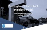 Planning for EV fleet rollout: triple layer model · New stakeholder in public transport Public Transport Operator (PTO) ... • Analyse charging scenario's (overnight and OC charging)