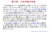 13回 日本列島の形成 - Nagoya Institute of Technologyzhang.web.nitech.ac.jp/.../Lesson-13.pdf第13回 日本列島の形成 日本列島はプレート収束境界に位置している。そこでは太平
