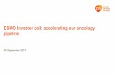 ESMO Investor call: accelerating our oncology pipeline · 30.09.2019  · performance or results of current and anticipated products, sales efforts, expenses, the outcome of contingencies