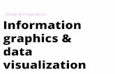 Design & Presentation Information · Design & Presentation Information graphics & data visualization. Why visualize? Show patterns Identify trends and outliers Communicate relationships