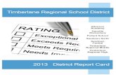 Timberlane Regional School District Report Card 2013Timberlane … · 2013. 4. 15. · The most recent Annual Reports can be found on the School Board ... 2005-2006 2006-2007 2007-2008