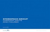 New DI Fact Sheet A4 Sprachversionen Stand 052020 · 2020. 6. 16. · EPP (expanded polypropylene). 1995 Launch of the PAPERplus® product line (paper packaging). 1998 Launch of the