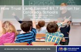 How Trust Land Earned $1.7 billion for Colorado Schoolsccionline.org/download/PL-214-CCI_SLB-presentation-2-14-2020.pdf · How Trust Land Earned $1.7 billion for Colorado Schools