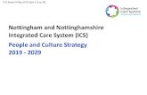 Nottingham and Nottinghamshire Integrated Care System (ICS ... · Nottingham and Nottinghamshire ICS: People and Culture Strategy 2019 - 2029 Page 7 The ICS is developing the long