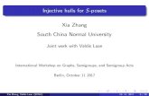 Injective hulls for S-posets Xia Zhang South China Normal ...pageperso.lif.univ-mrs.fr/~kolja.knauer/conf/Zhang.pdf · scnu 1. Introduction: Results of injective hulls on posemigroups