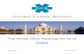Top Dental Clinic Rankings for 201835.192.10.75/wp-content/uploads/2018/06/Top-10-Dental-Clinics-in-In… · Top Dental Clinic Rankings for 2018 India gcr.org June 2018