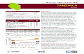 Macro-Fiscal Profile: Tanzania · MACRO-FISCAL PROFILE TANZANIA May 2016 Overview Tanzania continues to enjoy a strong and stable economy, driven by the construction, communications,