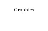Graphics - ngs-course.readthedocs.io · Not all visual properties are born equal. Ware, Information Visualization: Perception for Design (Morgan Kaufmann), p. 179. “Grammar of graphics”