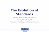 The Evolution of Standards - ECPC Home | The Early ......Jun 05, 2019  · 1998, 2005, 2012 Standards revised and approved by CAEP ... •October, November 2019 –Sessions at DEC,