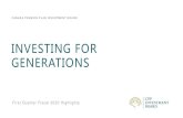 INVESTING FOR GENERATIONS€¦ · The information contained on CPPIB’s website, LinkedIn, Facebook and Twitter are not a part of this presentation. CPPIB reaches new high of 0 50