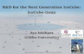 R&D for the Next Generation IceCube: IceCube-Gen2hep- · events with IceCube conservatively estimated to be needed 2. Better angular resolution (Needs less number of signal events