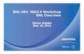 051811 BNL Overview NSLS II Workshop.pptx [Read-Only] · Plan of the Day Welcome and Overview, Gibbs NSLS II Overview, Shen SBU Overview and General Interests, Hsiao, Parise and Haltiwanger
