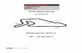DTM Nürburgring - Porsche · 2 93Nick Yelloly GBR Team Deutsche Post by Project 1 1:30.229 14 00.099 144.792 3 5Christian Engelhart DEU BLACK FALCON 1:30.268 16 00.138 144.729 4