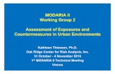 MODARIA II Working Group 2 Assessment of Exposures and … Documents/MODARIA II… · 1st MODARIA II Technical Meeting Vienna. WG2 Urban Exposures Working Group • First meeting