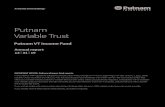 Putnam Variable Trust€¦ · 5 years 20.56 18.99 16.20 Annualized 3.81 3.54 3.05 10 years 69.09 64.87 44.45 Annualized 5.39 5.13 3.75 Life 619.57 573.50 560.79 Annualized 6.38 6.16
