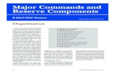 Major Commands and Reserve Components - Air Force Magazine · 2019. 10. 23. · AIR FORCE Magazine / May 2013 55 ACC Headquarters JB Langley-Eustis, Va. Established June 1, 1992 Commander