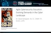Landscape Evolving Demands in the Cyber Agile ... · Higher Education Considerations • Test Out – Industry Answer - • Drill Based Skills Training • Basic Skill Development