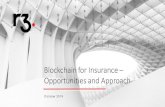Blockchain for Insurance t Opportunities and ApproachDec 2015 | R3 consortium grows to 42 bank members Nov 2016 | Corda Open Sourced Jul 2018 | Corda Enterprise 3.0 launches Aug 2018