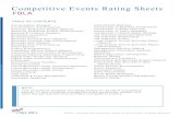Competitive Events Rating Sheets · self-confidence and poise . Presenter(s) demonstrated self-confidence, poise, and good voice projection ; Presenter(s) demonstrated self-confidence,