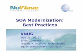 SOA Modernization: Best Practices 2010/Presentations/5_Nu… · –Use short workshops to involve stakeholders • Build services before buying SOA infrastructure –Start by SOA-enabling