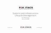 Systems and Infrastructure Lifecycle Management...5. Financial transparency Customer 6. Customer‐oriented service culture 7. Business service continuity and availability 8. Agile