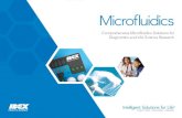 Microfluidics - thinxxs · microfluidics. Our experts enable microfluidics that simplify workflows for assays in a wide range of applications, and we partner with you to develop intricate
