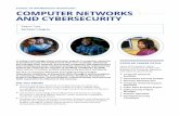 COMPUTER NETWORKS AND CYBERSECURITYJun 11, 2020  · Information Technology Computer Hardware Computer Software Systems Analysis and Design CISCO III Ethical Hacking Information Security