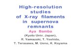 New High-resolution studies of X-ray filaments in supernova remnants · 2011. 11. 1. · Aya Bamba (Kyoto Univ. Japan), R. Yamazaki, T. Yoshida, T. Terasawa, M. Ueno, K. Koyama High-resolution