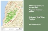 McLaren Vale Wine RegionMcLaren Vale Winegrape intake summary table –white varieties SA Winegrape Crush Survey 2020 4 Wine Australia July 2020 Note: Where there are fewer than three