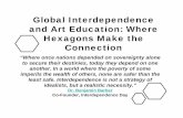 Global Interdependence and Art Education: Where Hexagons … · 2013. 11. 26. · Marit Dewhurst, Art Education Journal, ... New York Nepal. GOVERNANCE Democratic Forms Realize common
