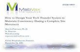 How to Design Your Tech Transfer System to Maintain ...fplreflib.findlay.co.uk/images/pdf/bioproduction/Paul-Maffuid-MabVa… · Global Bioproduction Summit December 13, 2016. 2 DISCLAIMER