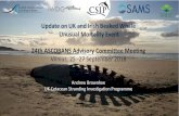 Update on UK and Irish Beaked Whale Unusual Mortality ... · Unusual Mortality Event. 24th ASCOBANS Advisory Committee Meeting . Vilnius, 25 -27 September 2018. Andrew Brownlow. UK